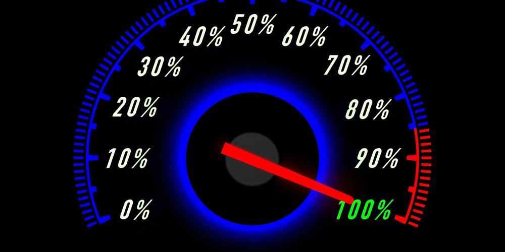 Aktien zu Credit-Scoring