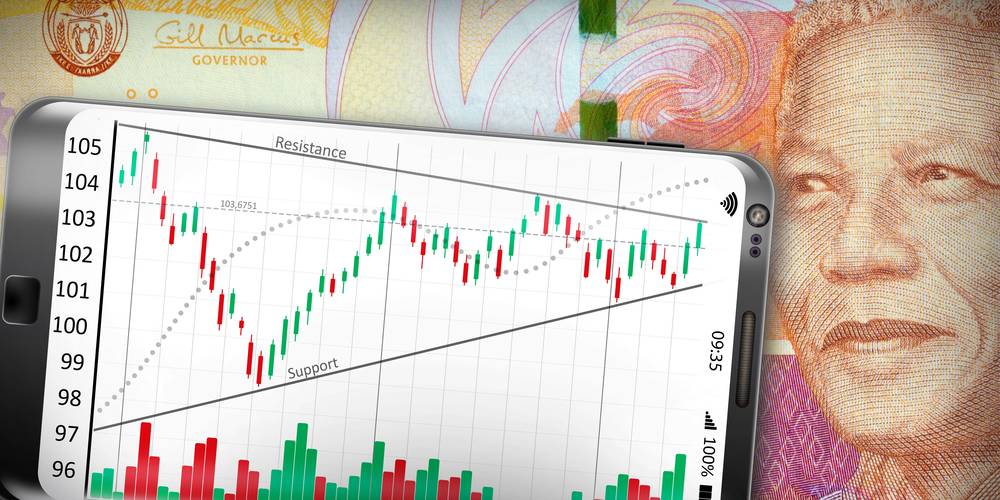 Aktien zu EM Finanzdienstleistungen