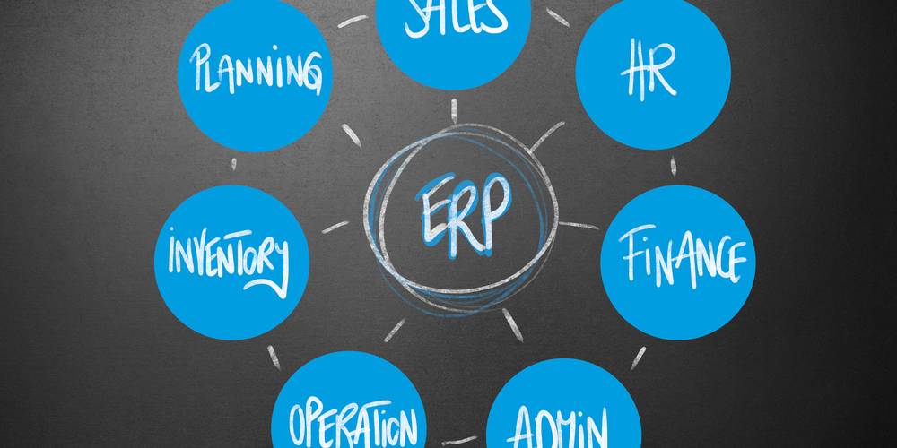 Aktien zu Enterprise Res. Planning (ERP)