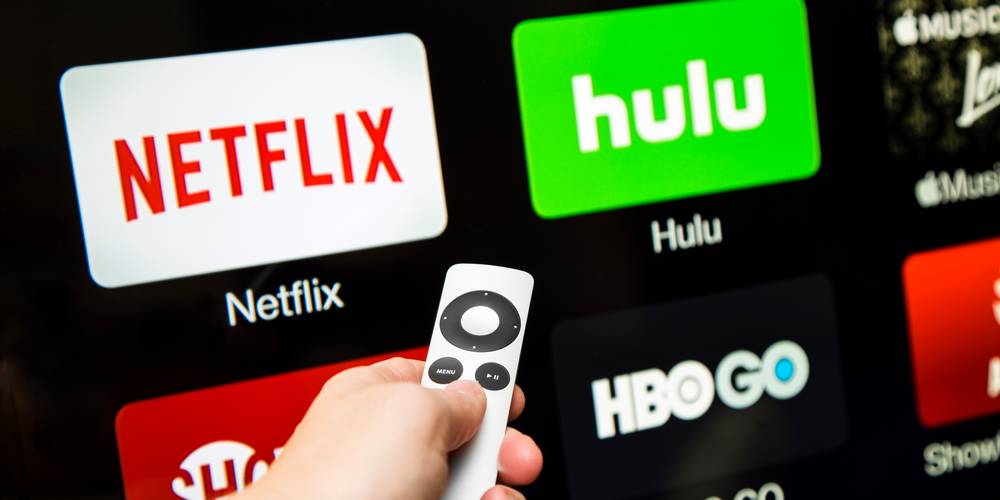 Aktien zu Videoportale