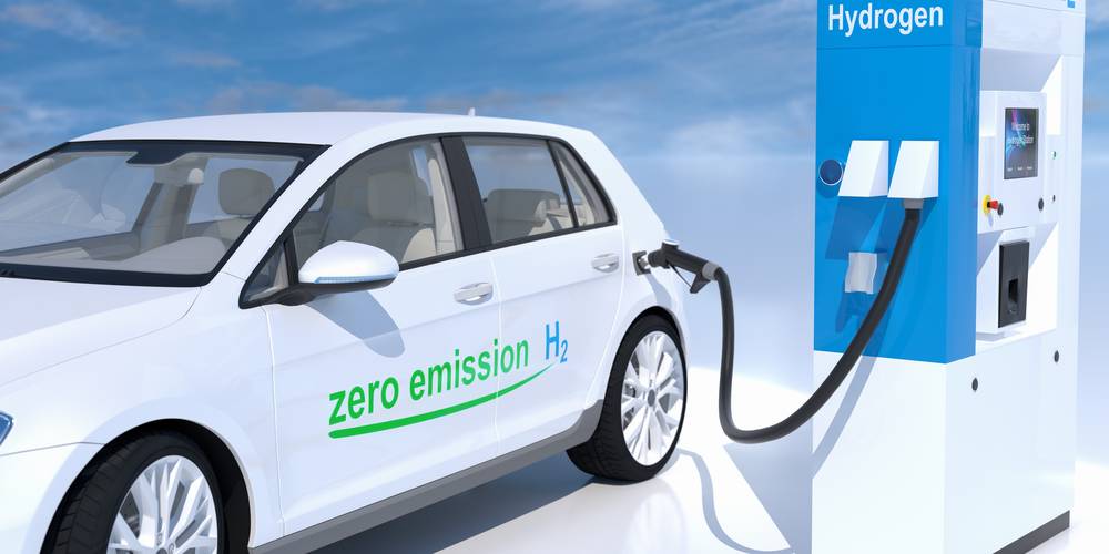 Aktien zu Wasserstoff Autos