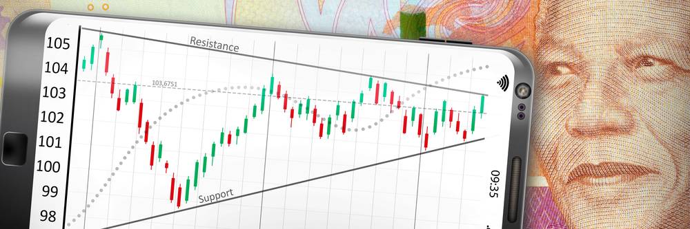 Aktien zu EM Finanzdienstleistungen
