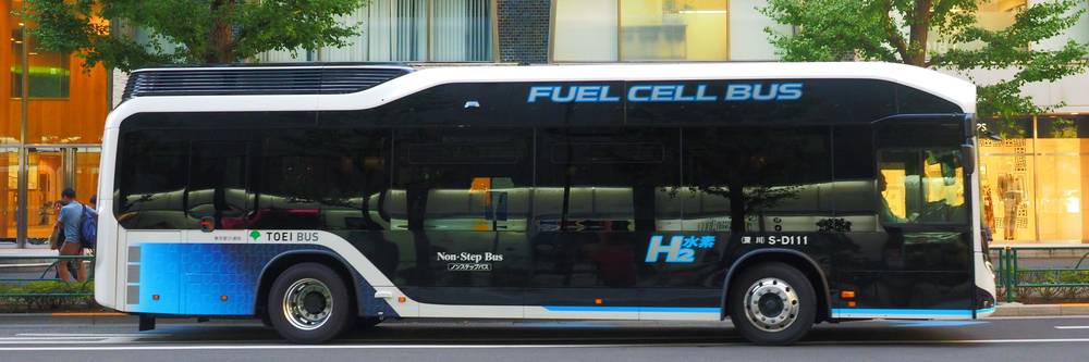 Aktien zu Wasserstoffverkehr